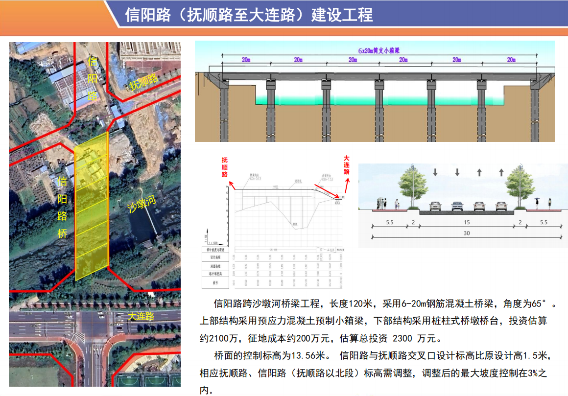 信陽路橋梁排水工程設(shè)計(jì)